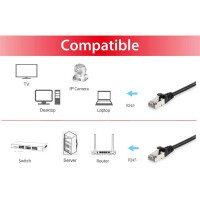 EQUIP - Patchkabel Cat6 S/FTP 2xRJ45 schwarz 15 m