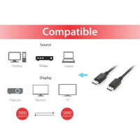 EQUIP - Displayport 1.2 Kabelänge 2m