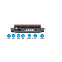 AVM FRITZ!Box 5590 Fiber - Glasfaser Router