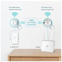 TP-LINK WLAN 1000MBIT Powerline AC Wi-Fi KIT AC750 DualBand 