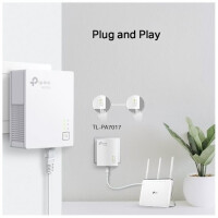 TP-LINK Powerline Gbit AV1000 1xLAN  Kit Kit bestehend aus 2