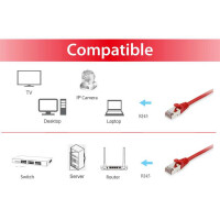 EQUIP - Patchkabel Cat6 S/FTP 2xRJ45 rot 1 m