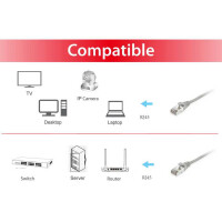 EQUIP - Patchkabel Cat6A S/FTP 2xRJ45 grau 0,5 m