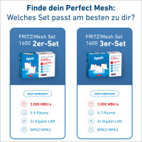 FRITZ!Mesh Wi-Fi Set 1600 2er-Se productbox 6_2nd