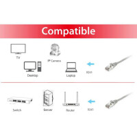 EQUIP - Patchkabel Cat6A S/FTP 2 productbox 2_2nd