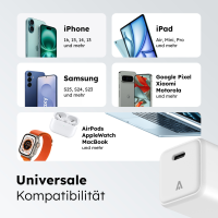 alkaya. - NEXUS - Ladegerät mit GaN Technologie 4