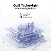 alkaya. - NEXUS - Ladegerät mit GaN Technologie 6