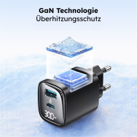 alkaya. - Nexus Charger - 30W. GaNTechnology Digital Display